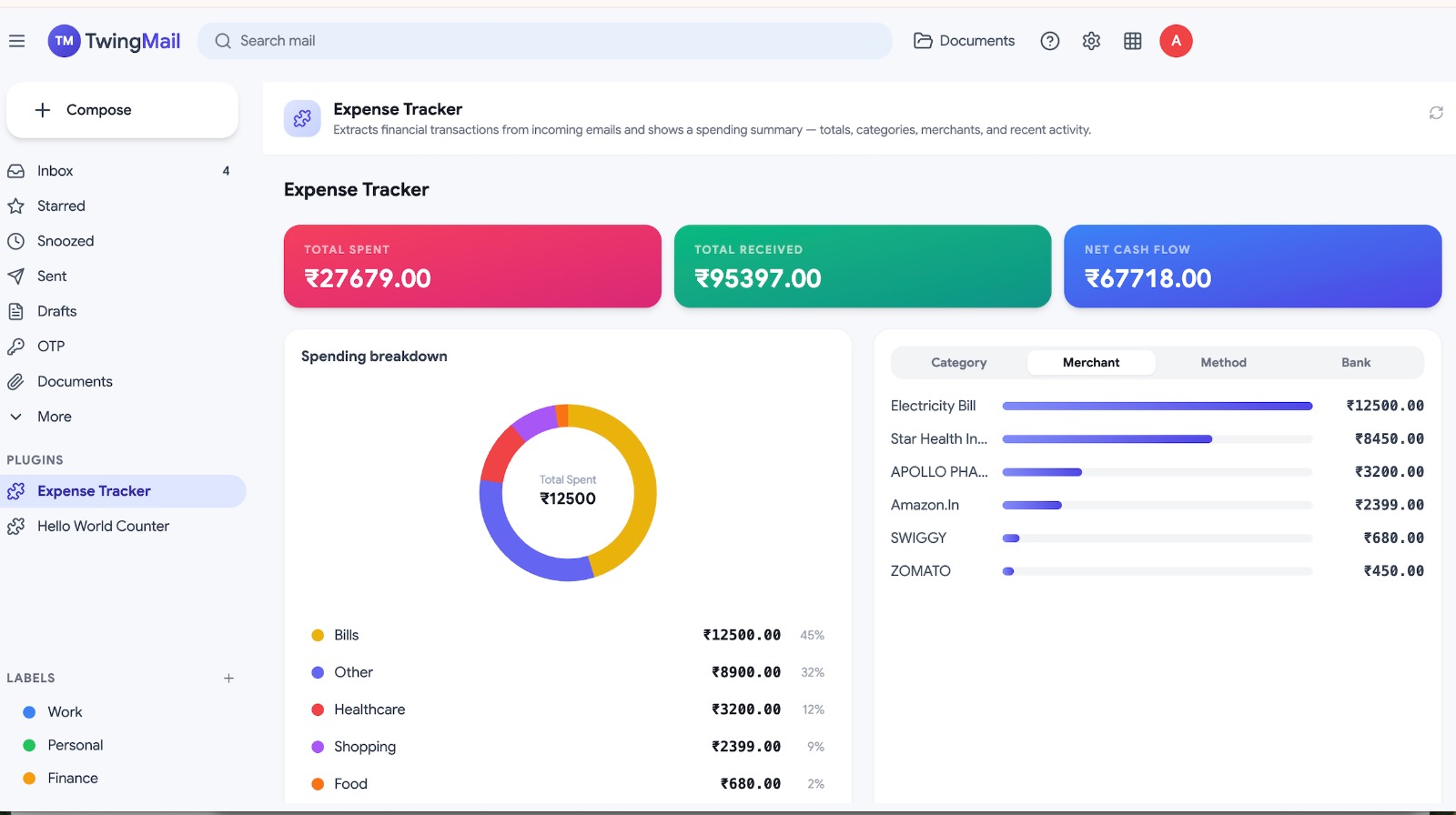Expense tracker app running inside Twing mail